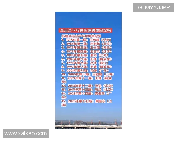 男体育明星颜值排行榜揭晓谁是最帅运动员的冠军和亚军