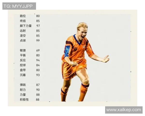 从青涩少年到足球巨星他们小时候的样子让人怀念